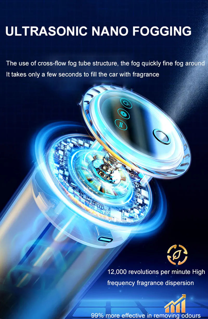 Car Perfume Diffuser Smart Air Freshener Automatic Spraying 1200MAH Touch Screen Auto Essential Oil Aromatherapy Remove Odors