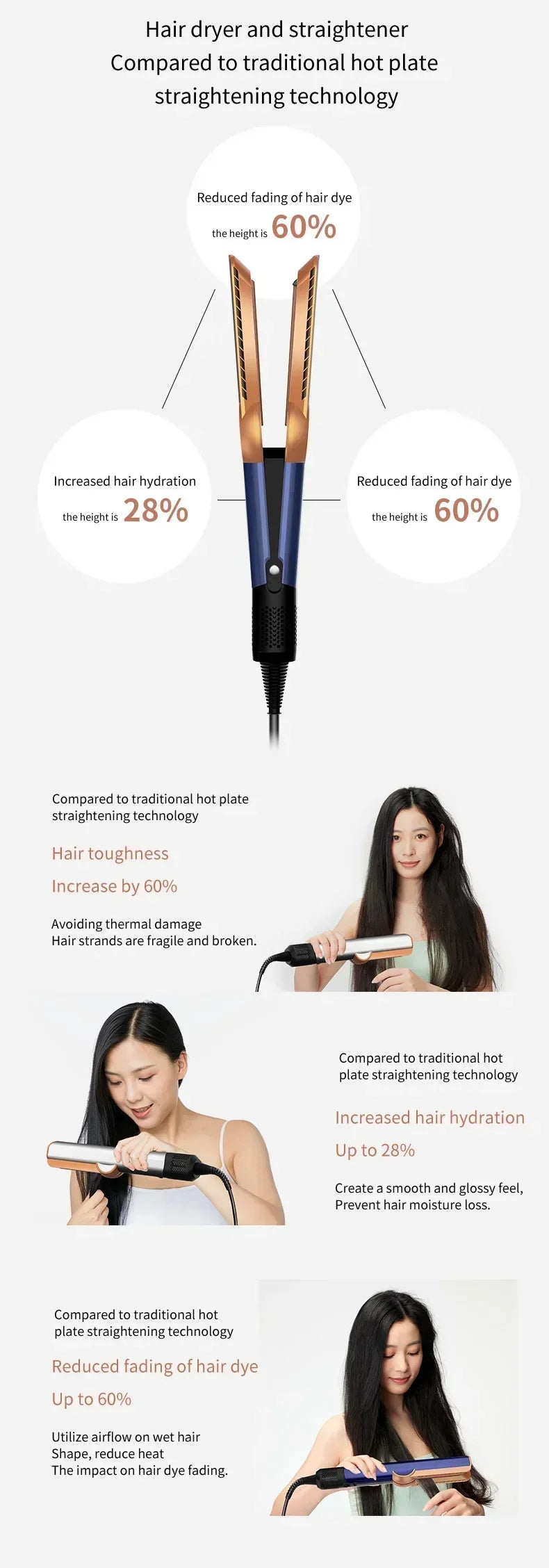 2 IN 1 Professional Hair Straightener & Hair Dryer Heat-Up Hair Flat Iron, Negative Ion Iron Long-Lasting Styling Tool
