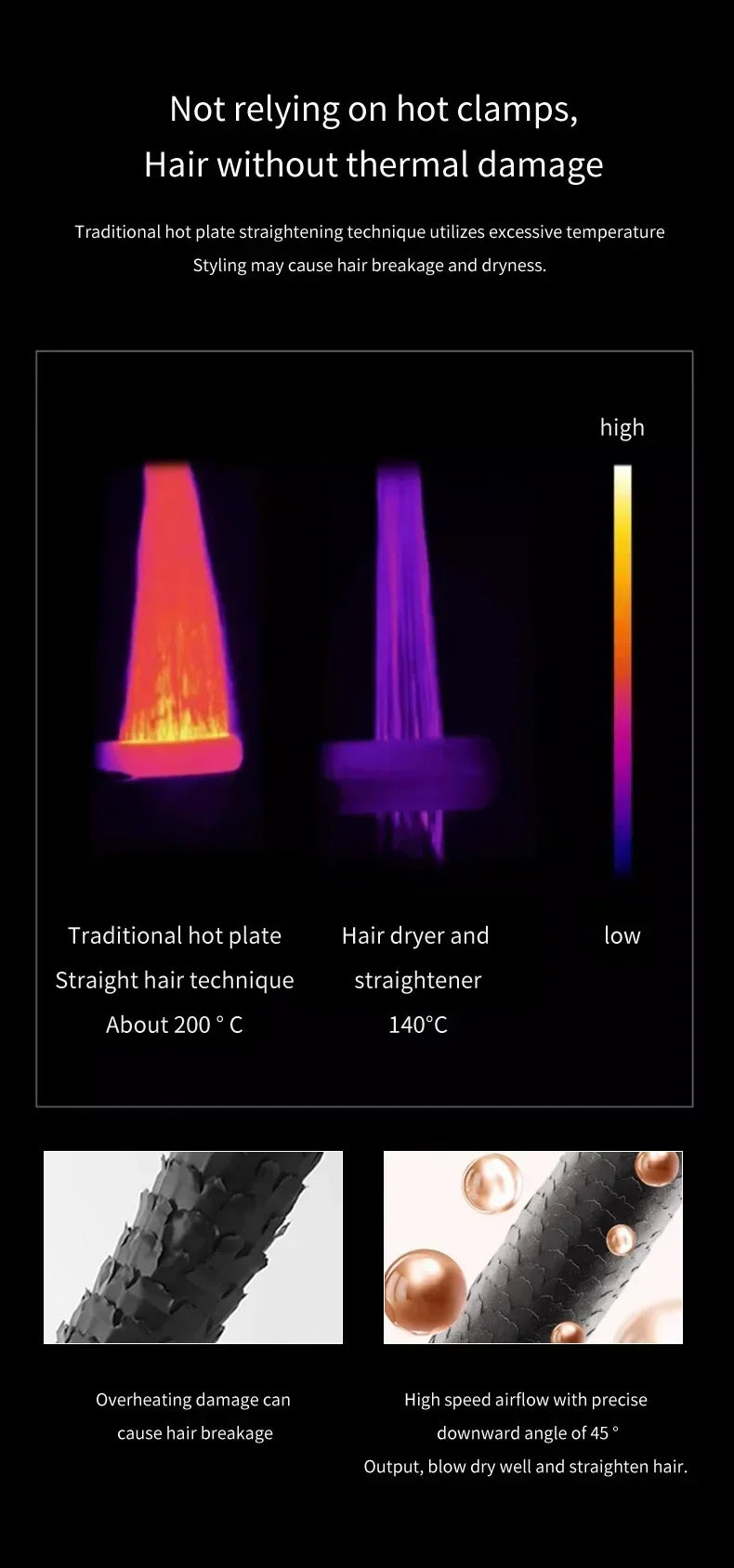 2 IN 1 Professional Hair Straightener & Hair Dryer Heat-Up Hair Flat Iron, Negative Ion Iron Long-Lasting Styling Tool