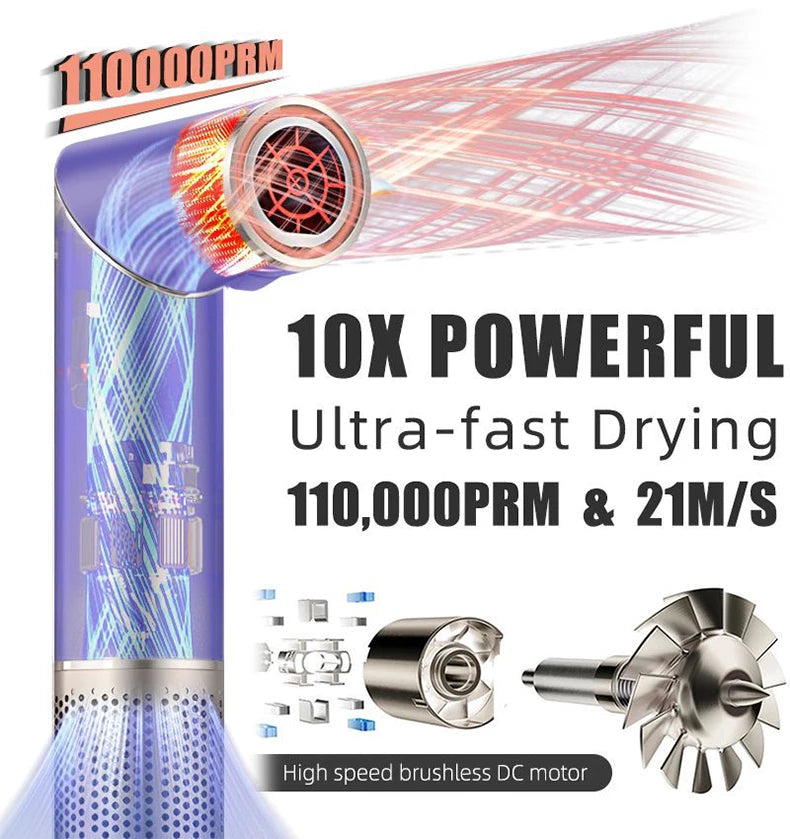 Avec une grande popularité vendant un peigne à air chaud à grande vitesse, un rouleau automatique, un sèche-cheveux électrique pliant domestique 8 en 1