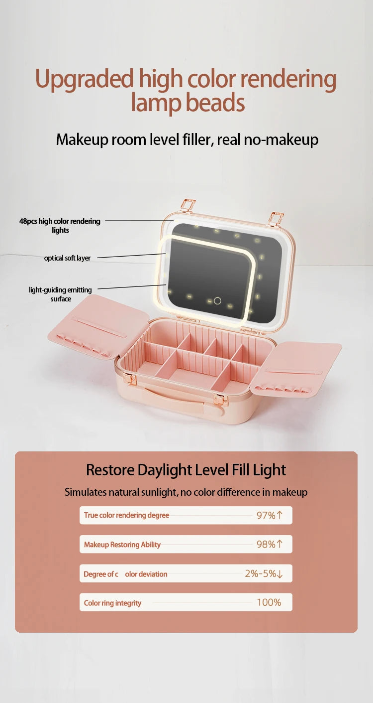 Large Capacity LED Lighted Makeup Case With Mirror Portable Detachable Cosmetic Storage Box Travel Makeup Box Cosmetic Bag