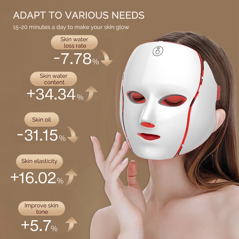 LED Facial Mask with Neck 7 Colors Light Therapy Red Light Facial Mask for Anti-Aging Rejuvenation Brighten Skin Beauty Device