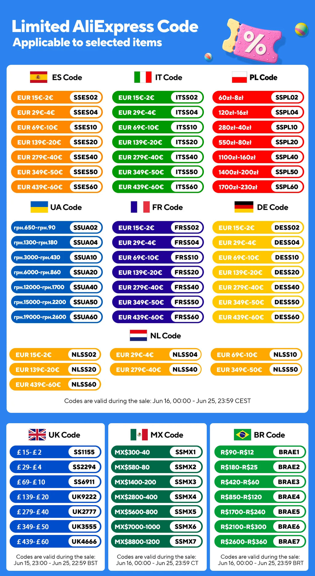 Tinsol 6 in1 Detachable with Comb AttachmentBlow DryerWith Comb for Voluminous Styles - Achieve Salon-Like Results at Home