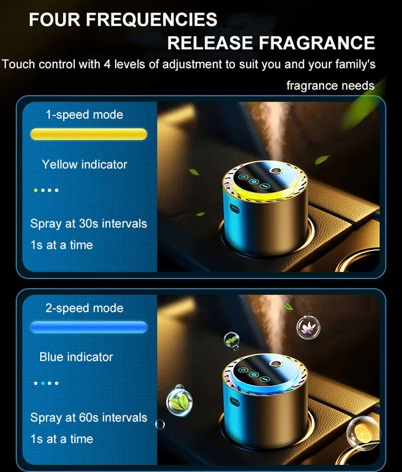 Car Perfume Diffuser Smart Air Freshener Automatic Spraying 1200MAH Touch Screen Auto Essential Oil Aromatherapy Remove Odors