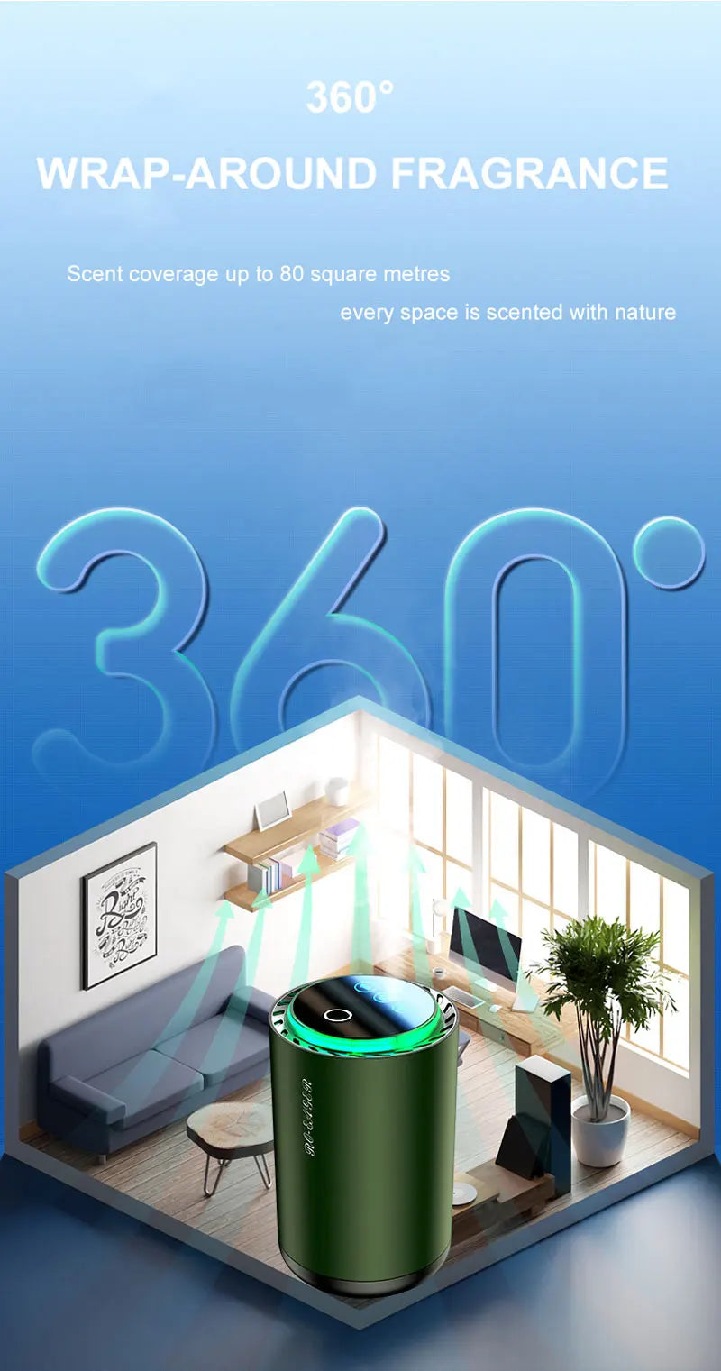 Car Perfume Diffuser Smart Air Freshener Automatic Spraying 1200MAH Touch Screen Auto Essential Oil Aromatherapy Remove Odors