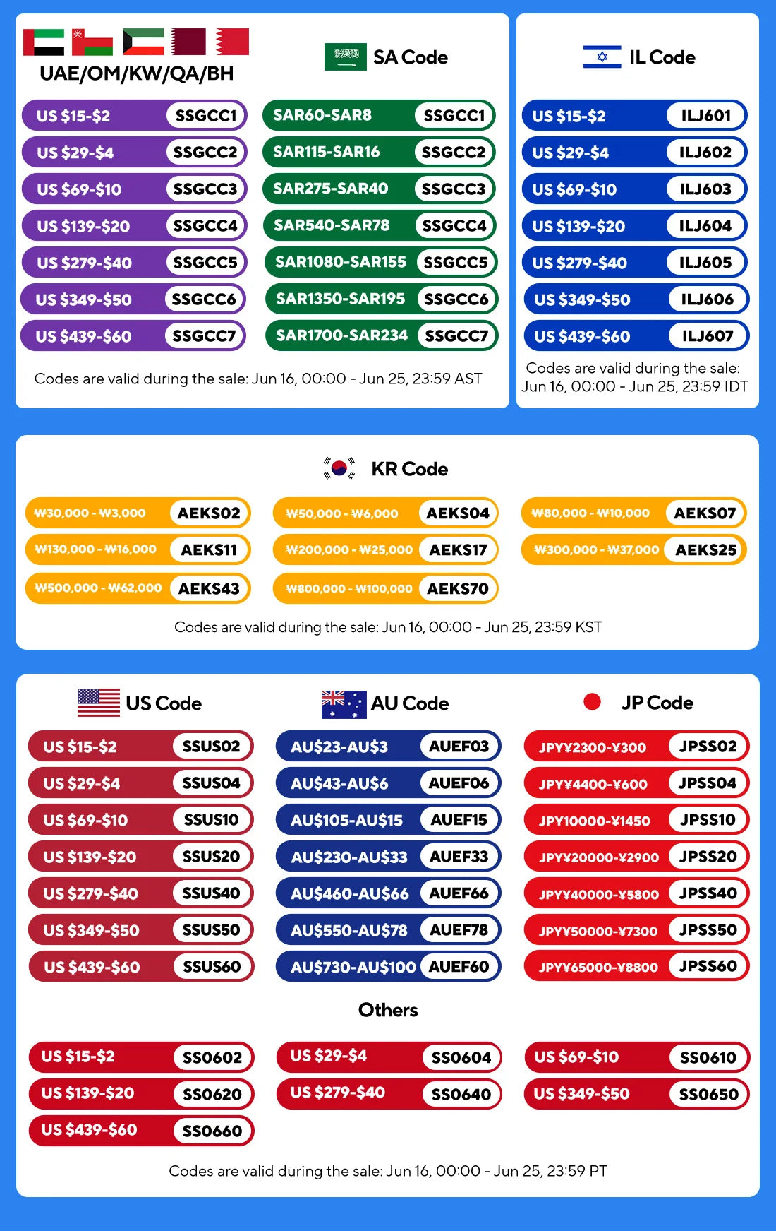 Tinsol 6 in1 Detachable with Comb AttachmentBlow DryerWith Comb for Voluminous Styles - Achieve Salon-Like Results at Home