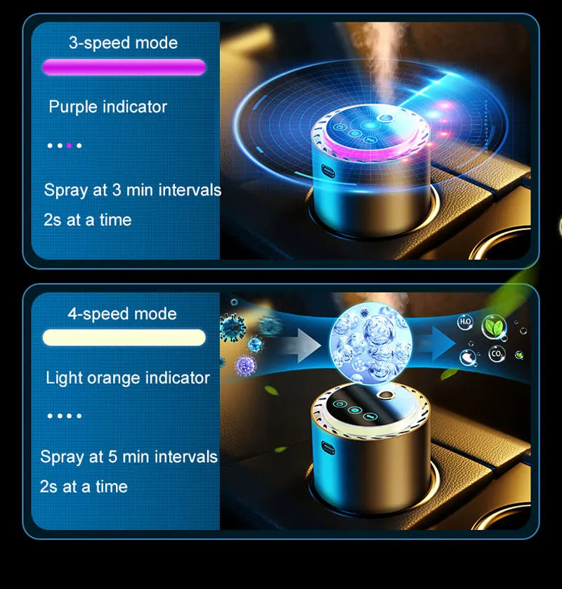 Car Perfume Diffuser Smart Air Freshener Automatic Spraying 1200MAH Touch Screen Auto Essential Oil Aromatherapy Remove Odors