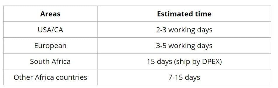 30 40 pouces 13x6 Deep Wave Hd Human Hair Lace Frontal Wig 13x4 Body Wave Human Hair Wigs For Black Shipping Free Curly Wigs