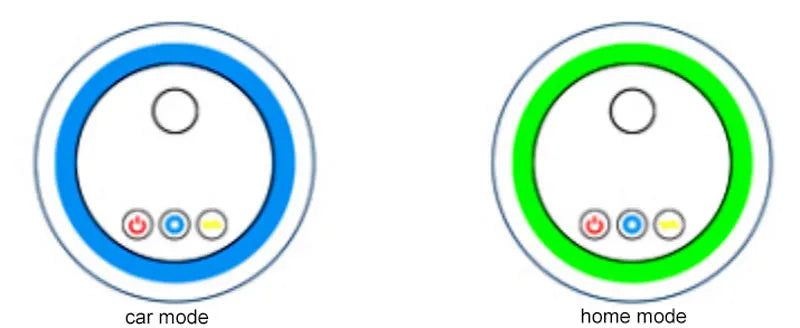 Car Perfume Diffuser Smart Air Freshener Automatic Spraying 1200MAH Touch Screen Auto Essential Oil Aromatherapy Remove Odors