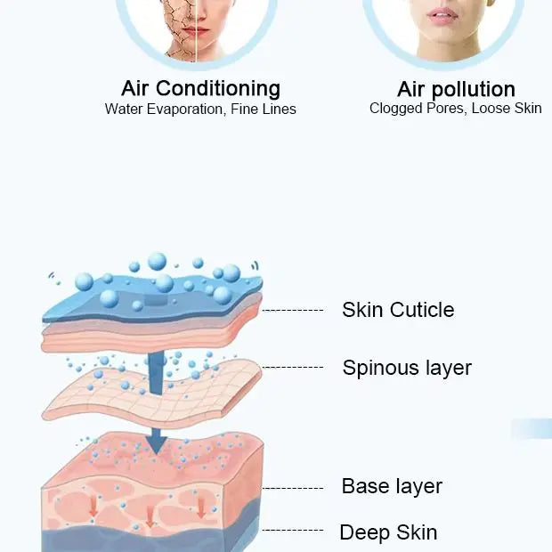 Mini Nano Facial Sprayer Skin Test  Mist Facial Sprayer Humidifier Rechargeable Nebulizer Face Steamer Moisturizing Beauty