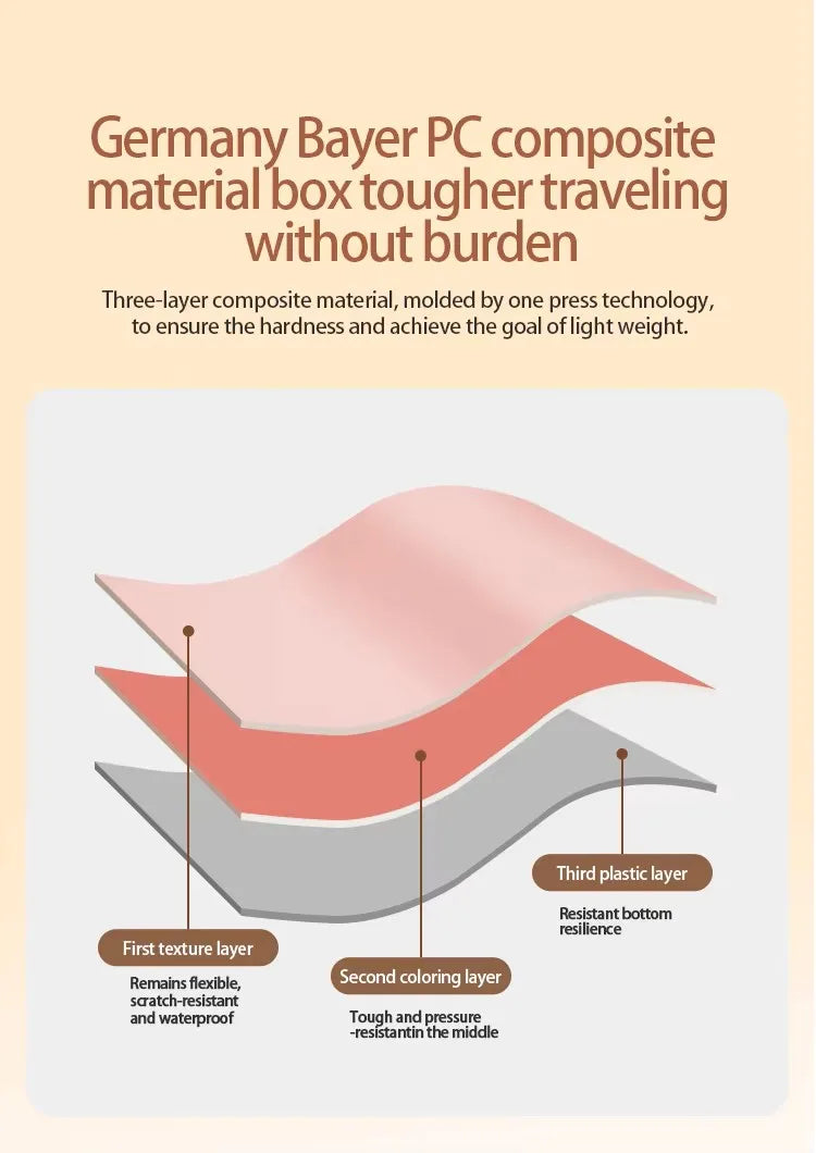 Large Capacity LED Lighted Makeup Case With Mirror Portable Detachable Cosmetic Storage Box Travel Makeup Box Cosmetic Bag