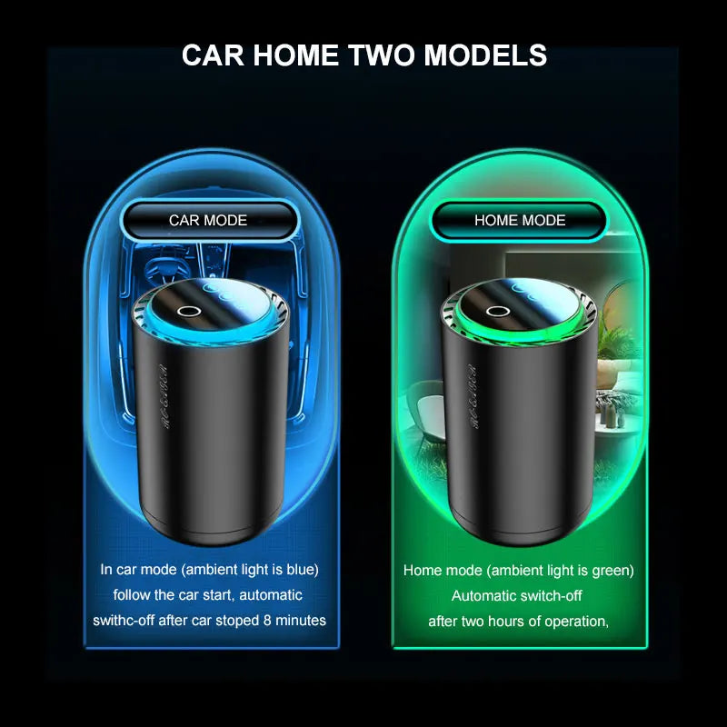 Car Perfume Diffuser Smart Air Freshener Automatic Spraying 1200MAH Touch Screen Auto Essential Oil Aromatherapy Remove Odors