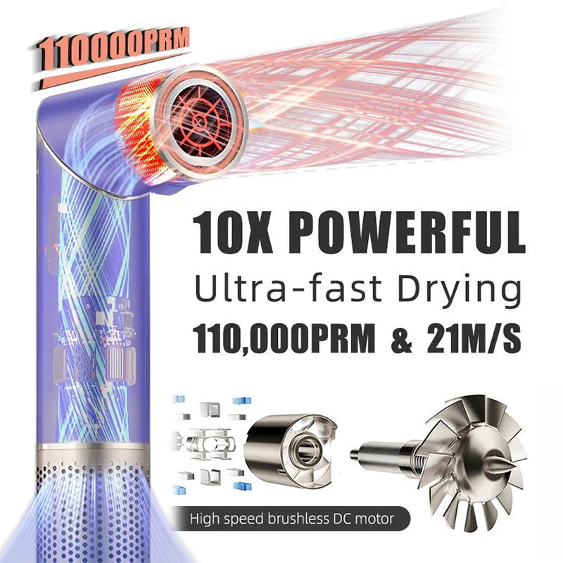 Avec une grande popularité vendant un peigne à air chaud à grande vitesse, un rouleau automatique, un sèche-cheveux électrique pliant domestique 8 en 1