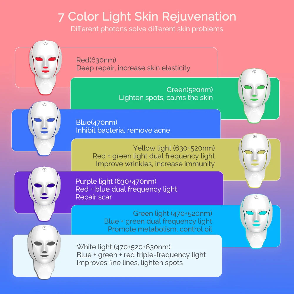 LED Facial Mask with Neck 7 Colors Light Therapy Red Light Facial Mask for Anti-Aging Rejuvenation Brighten Skin Beauty Device